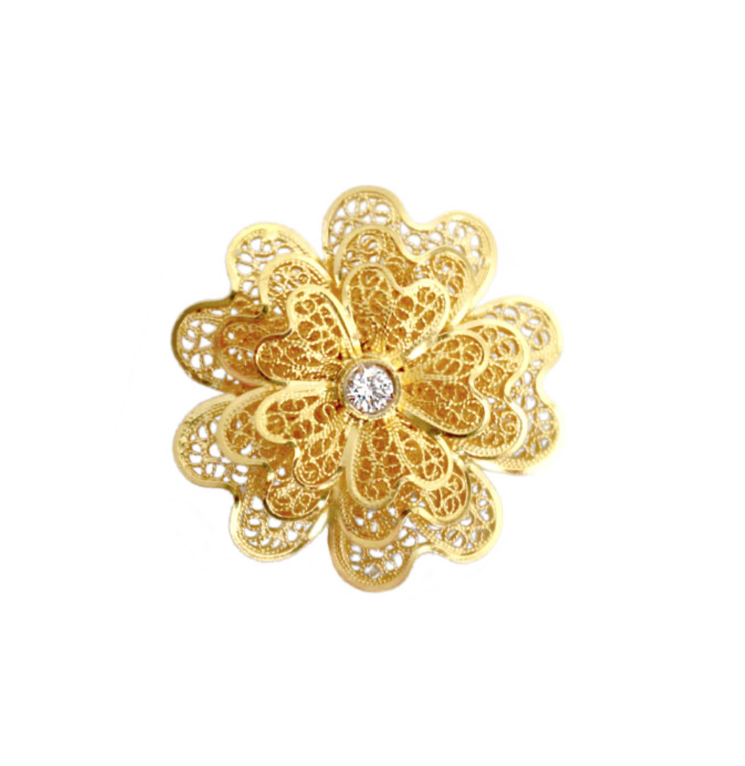 Inês Barbosa – Artisan Filigree